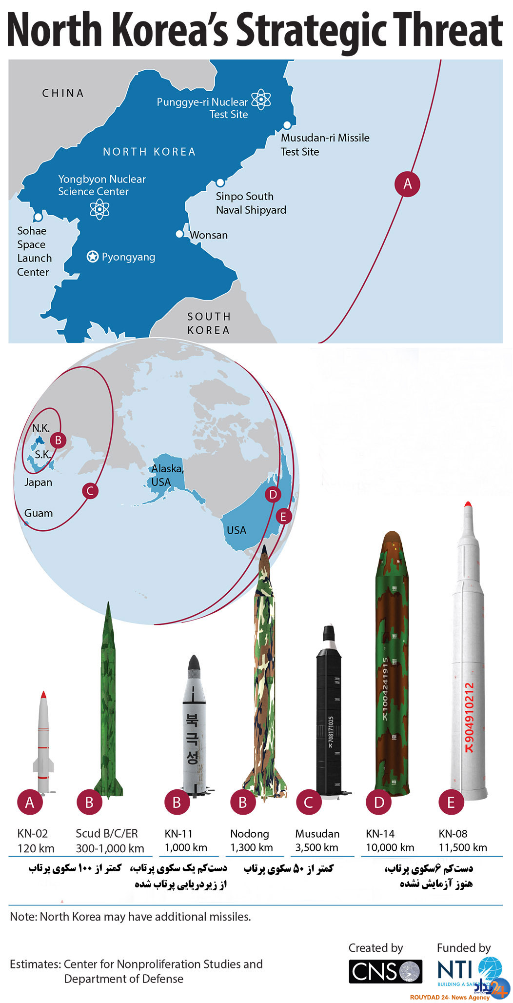 موشک‌های کره‌شمالی قابلیت دسترسی به سواحل آمریکا را دارند؟
