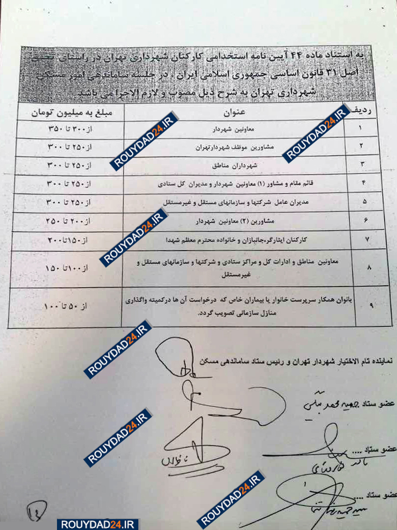 اسناد تازه از ویژه خواری یاران سرهنگ در شهرداری تهران