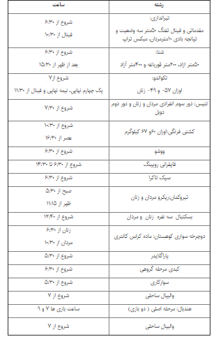 برنامه نمایندگان ایران در بازی های آسیایی۲۰۱۸ + جدول