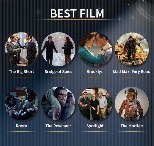 نامزدهای نهایی اسکار 2016 معرفی شدند