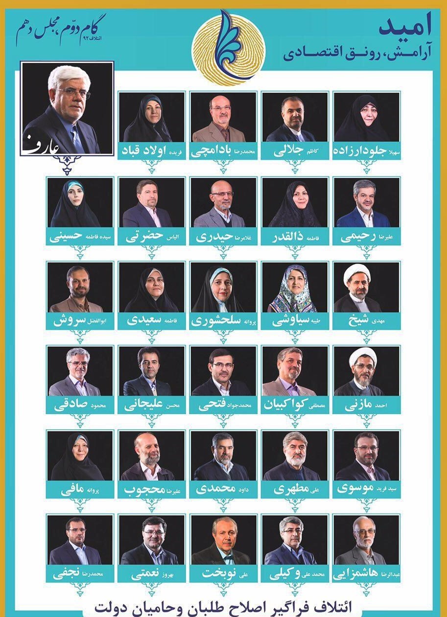 رزومه و سابقه ۳۰ نماینده تهران در مجلس دهم