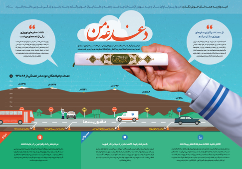 دغدغه های رهبری برای مسافرت های نوروزی دغدغه های رهبری برای مسافرت های نوروزی