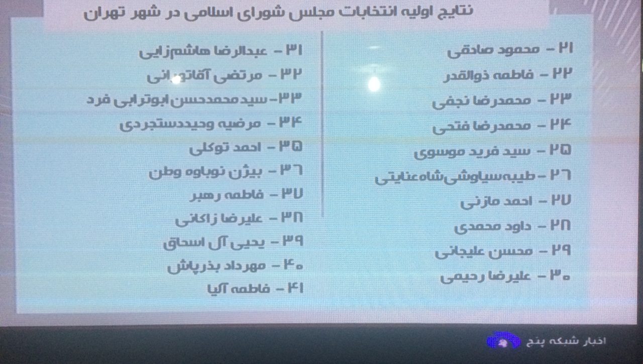 هشدار برای اقدام نگران کننده وزارت کشور در اعلام اسامی هشدار برای اقدام نگران کننده وزارت کشور در اعلام اسامی