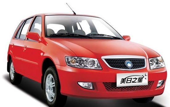 ارزانترین خودروهای مدرن دنیا (تصویر)