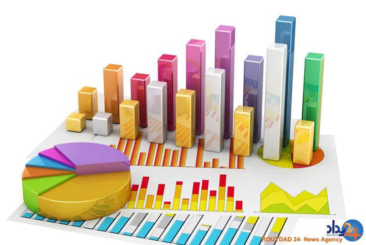 20 نکته عجیب اما واقعی در مورد ترامپ که هرگز نمی‌دانستید