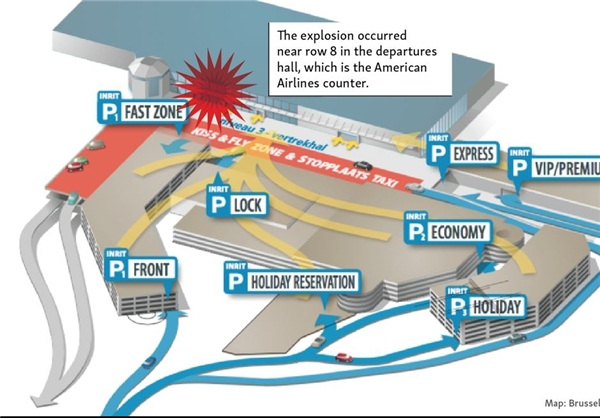 انفجارهای هماهنگ در بروکسل/ 30 کشته، 136 زخمی (تصاویر) انفجارهای هماهنگ در بروکسل/ 30 کشته، 136 زخمی (تصاویر)