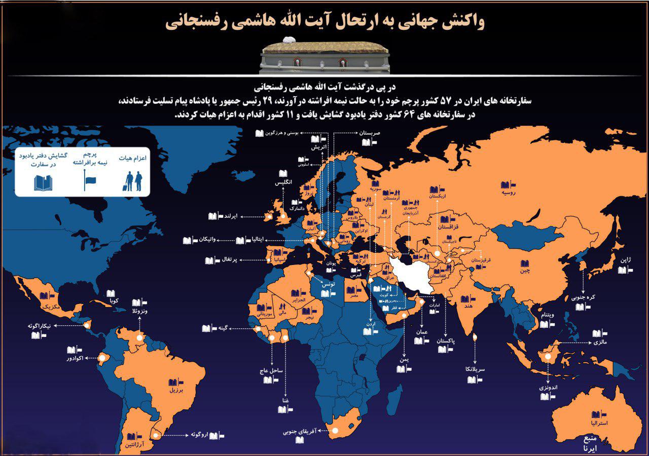 کدام کشورها به درگذشت آیت‌الله هاشمی واکنش نشان دادند؟ (تصویر)