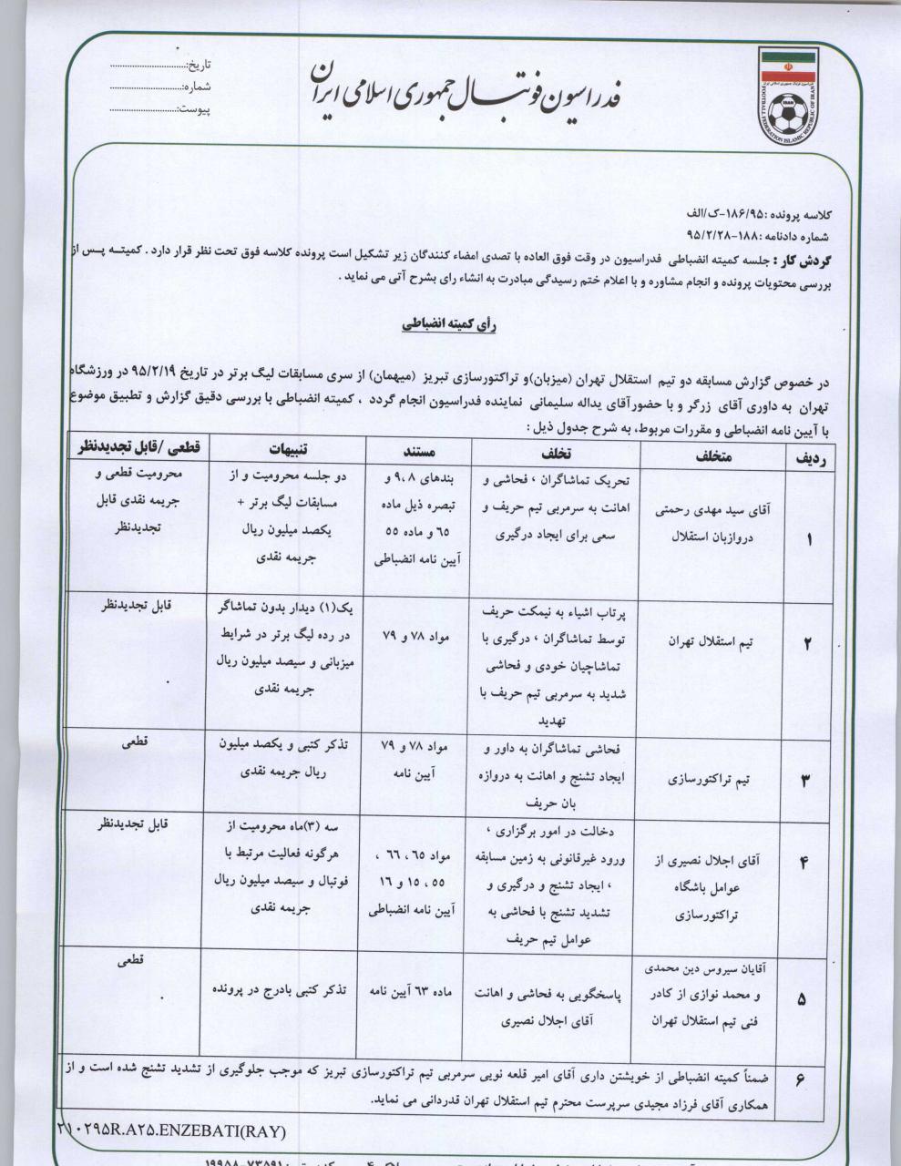 حکم محرومیت دروازه بان استقلال اعلام شد (تصویر) حکم محرومیت دروازه بان استقلال اعلام شد (تصویر)