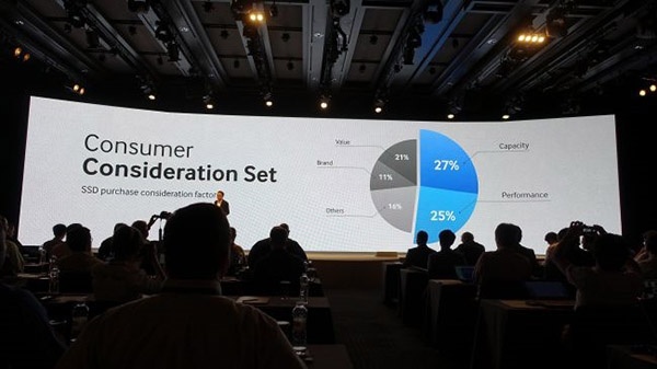 هارددیسک‌ها به‌زودی راهی موزه‌ها می‌شوند