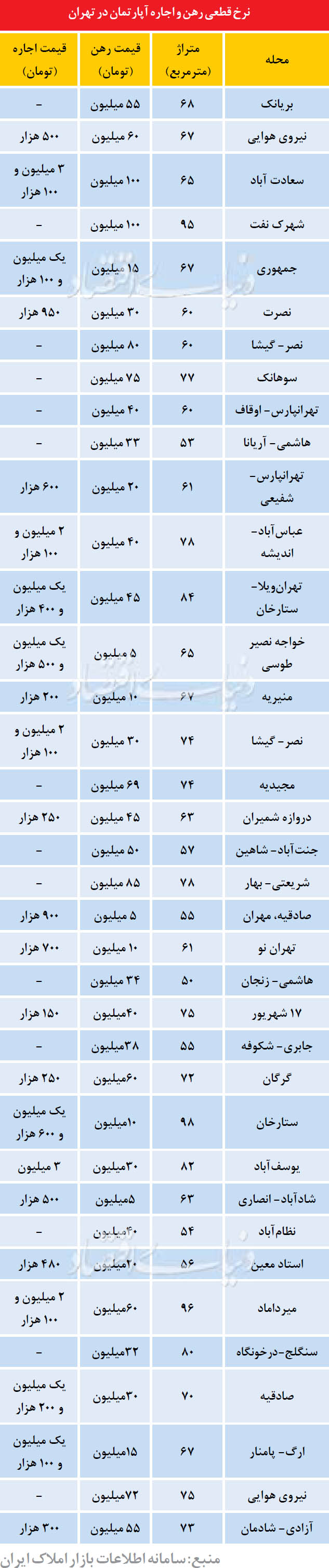 رویداد24 رویداد24