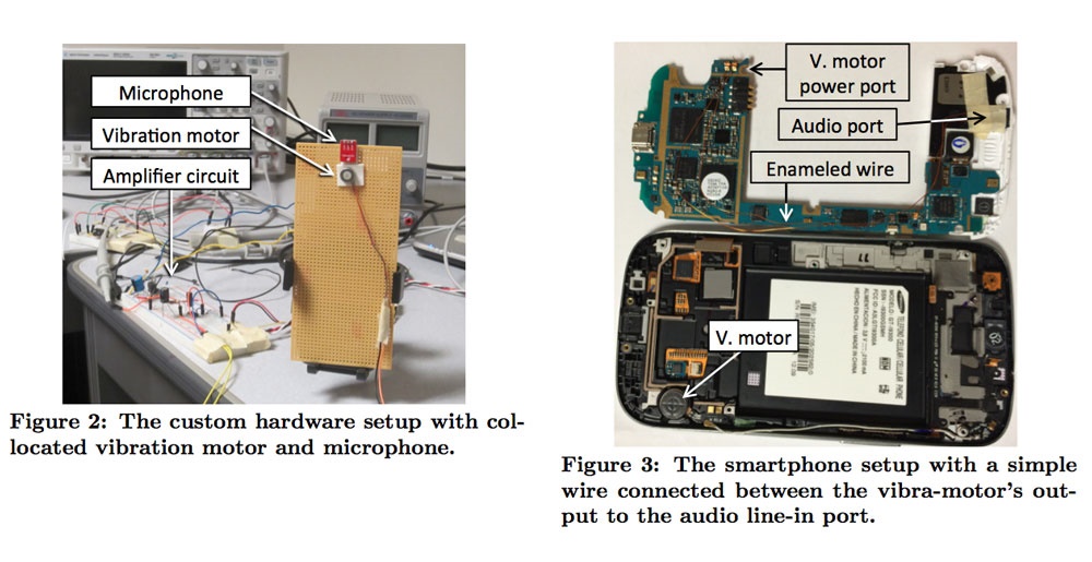 با خواندن این خبر هرگز از ویبره موبایل خود استفاده نخواهید کرد با خواندن این خبر هرگز از ویبره موبایل خود استفاده نخواهید کرد