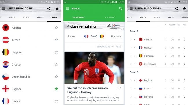 معرفی بهترین اپها و گیمهای یورو 2016 که می توانید رایگان دانلود کنید معرفی بهترین اپها و گیمهای یورو 2016 که می توانید رایگان دانلود کنید