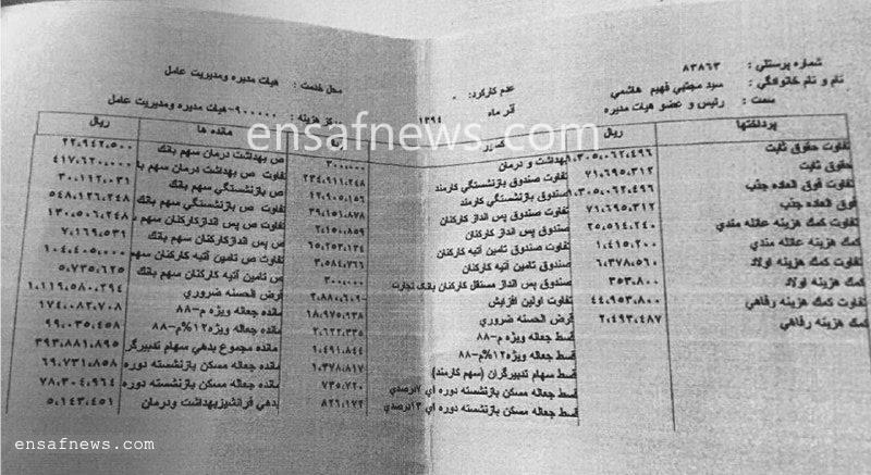 میانگین دریافتی خالص مدیرعامل بانک تجارت، ماهی ۷۸ میلیون؟!