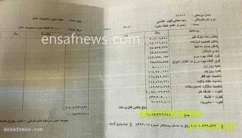 میانگین دریافتی خالص مدیرعامل بانک تجارت، ماهی ۷۸ میلیون؟!