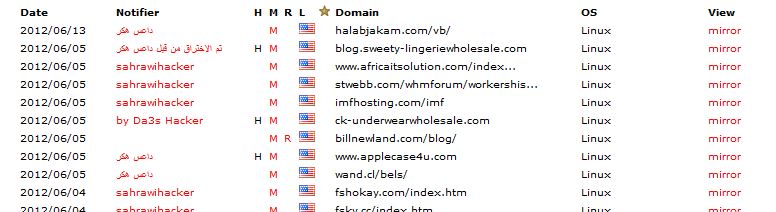 اعلان جنگ سایبری عربستان علیه ایران با هک سایت مرکز آمار؟