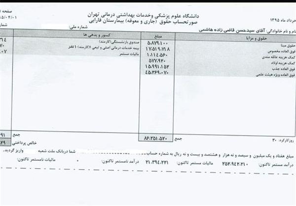 در ضیافت افطاری رئیس جمهوریحقوق دریافتی وزیر بهداشت اعلام شد+سند