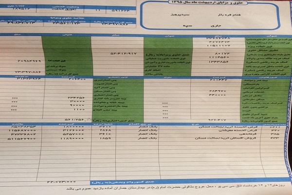 رئیس کمیته امداد امام خمینی (ره) چقدر حقوق می گیرد؟( سند) رئیس کمیته امداد امام خمینی (ره) چقدر حقوق می گیرد؟( سند)