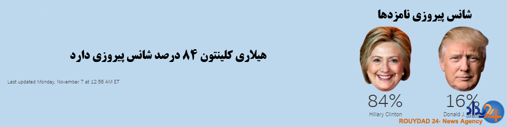 چه کسی رئیسجمهور آمریکا میشود؟ چه کسی رئیسجمهور آمریکا میشود؟