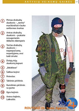 اقدام عجیب لیتوانی برای آمادگی در برابر حمله احتمالی پوتین (تصاویر) اقدام عجیب لیتوانی برای آمادگی در برابر حمله احتمالی پوتین (تصاویر)