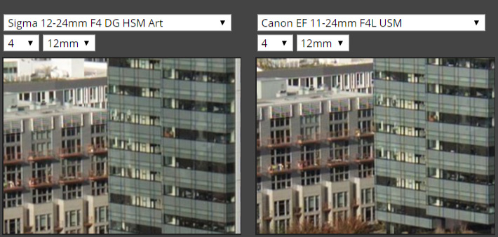 وایدترین لنز زوم سیگما را بهتر بشناسید وایدترین لنز زوم سیگما را بهتر بشناسید