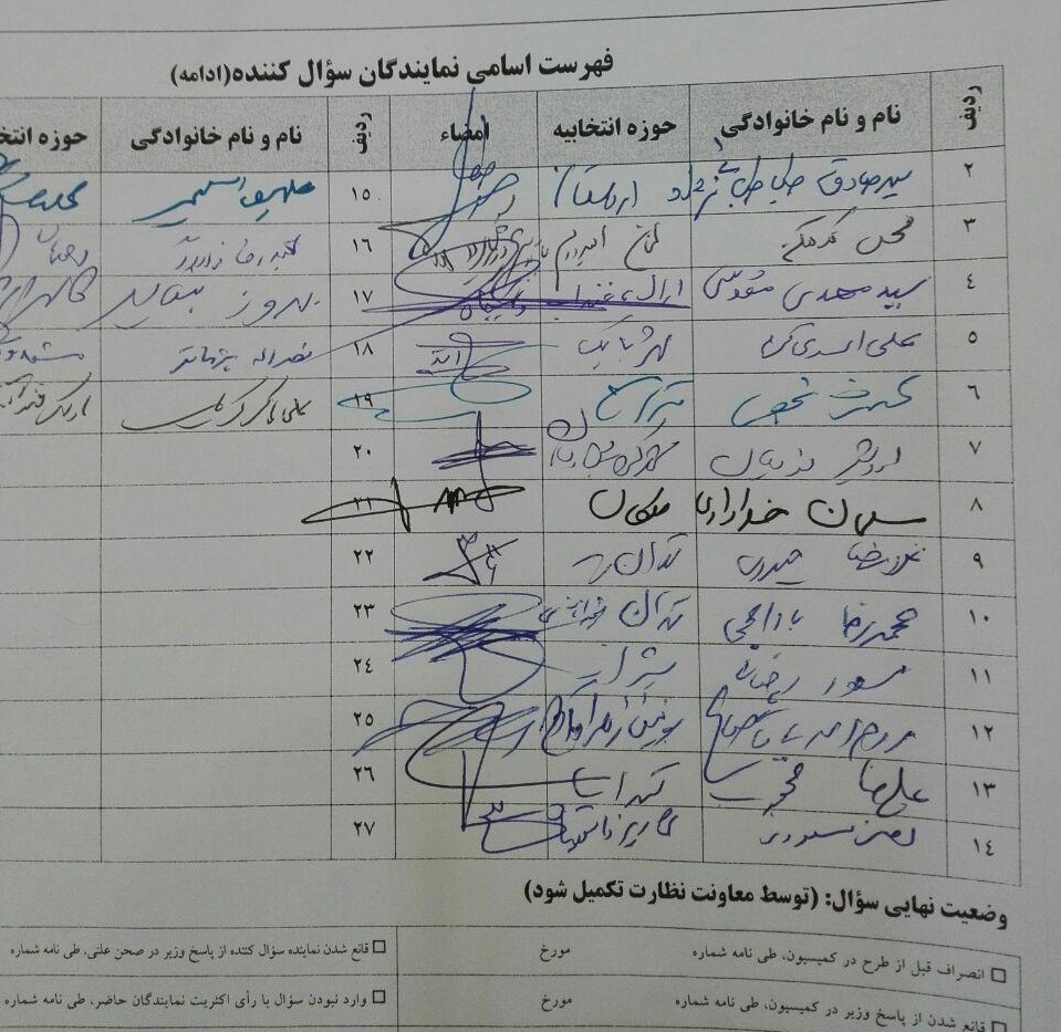 حمایت 20 نماینده از سه فراکسیون مجلس برای تداوم طرح اشتراک نیم بها نشریات و انتقاد از توقف این طرح توسط معاونت جدید مطبوعاتی (تصاویر)