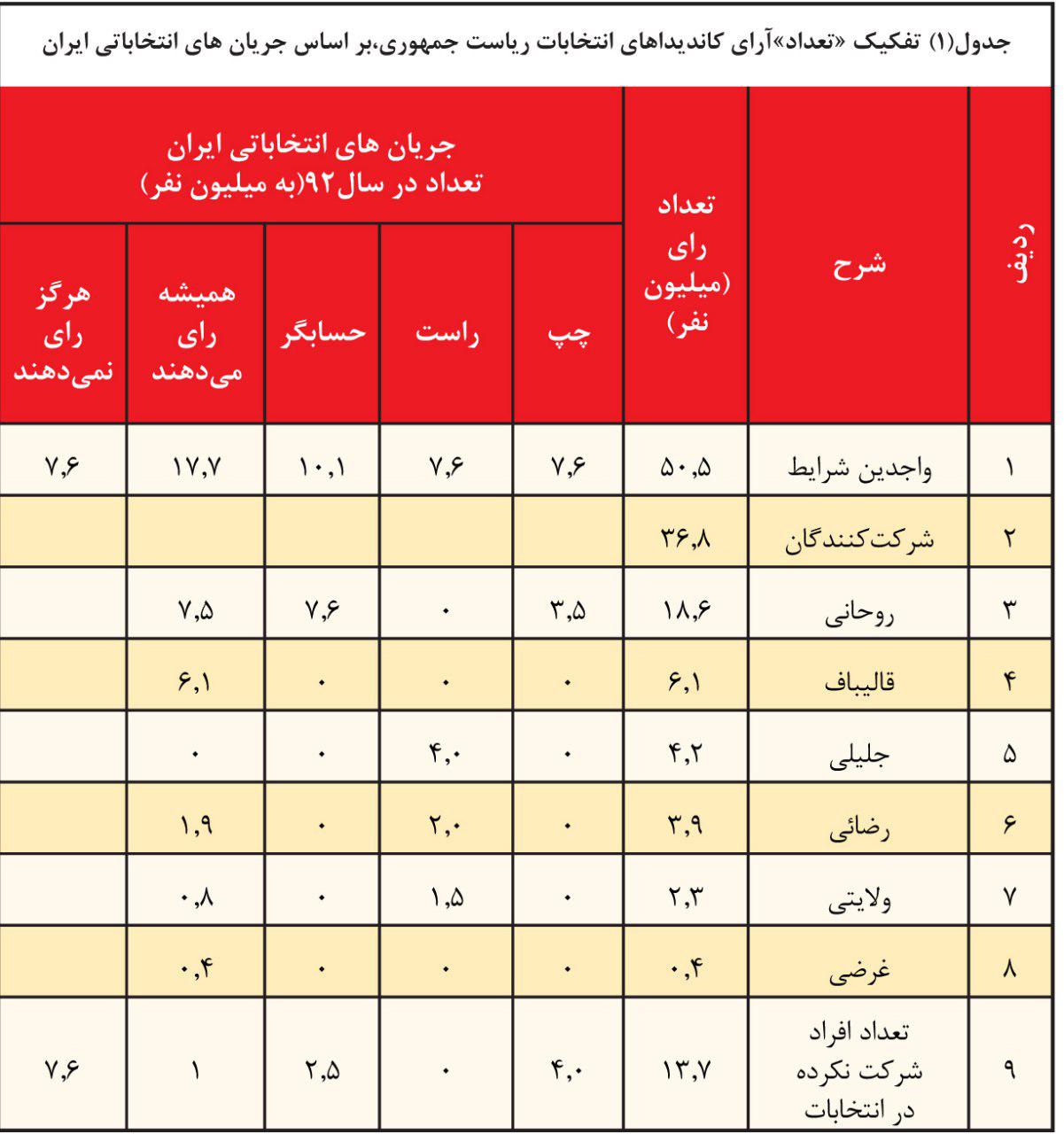 سلام سر هنگ به پایان سلام سر هنگ به پایان