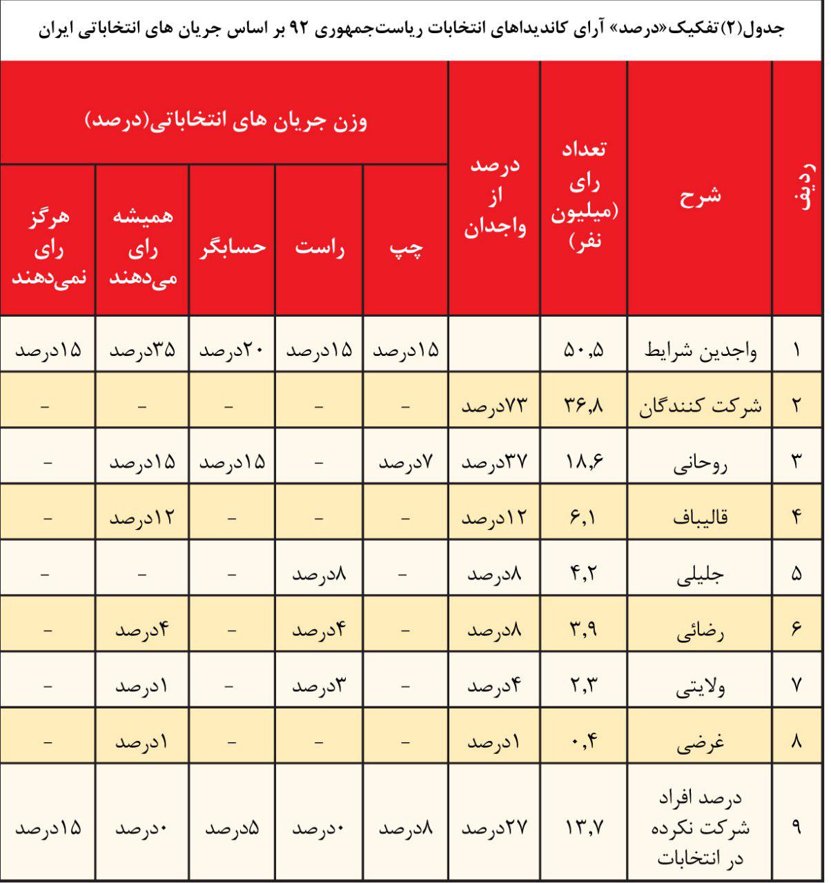 سلام سر هنگ به پایان سلام سر هنگ به پایان