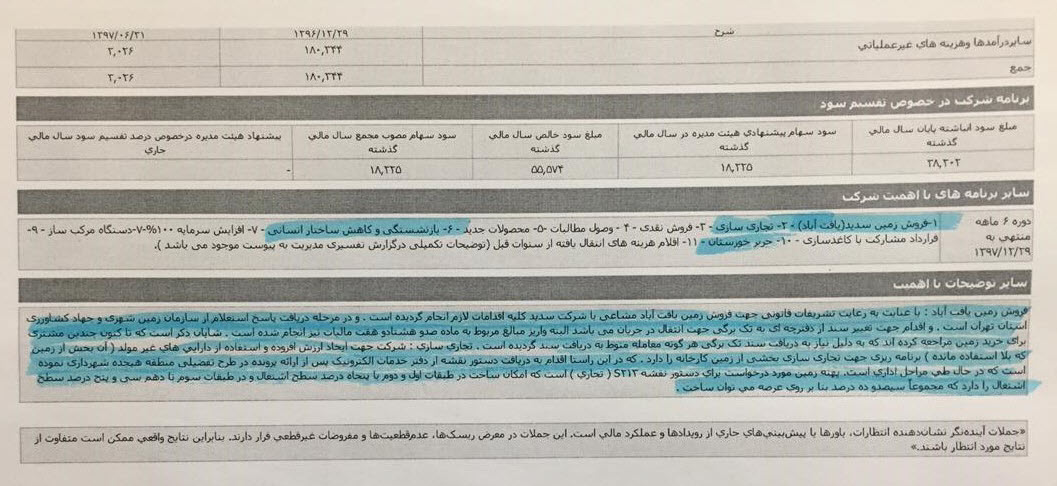 اصرار عجیب برای تعطیلی یک کارخانه با ۴۰۰ کارگر/ پشت پرده ورشکستگی شرکت زیرمجموعه شستاچیست؟ /لزوم بررسی پرونده