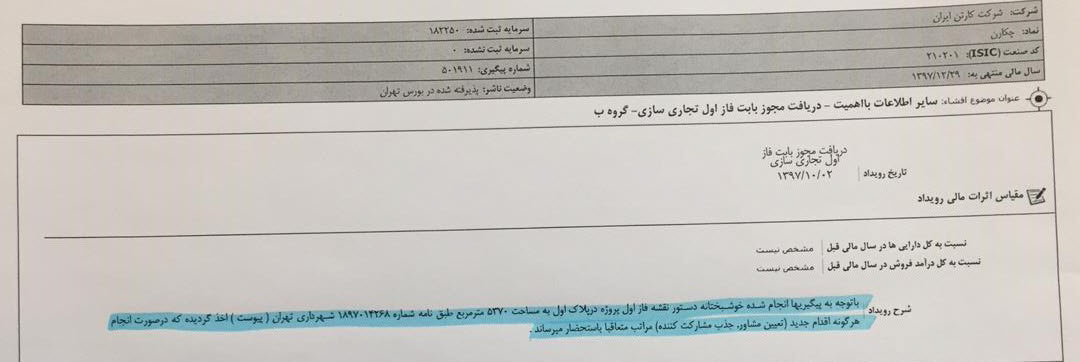 اصرار عجیب برای تعطیلی یک کارخانه با ۴۰۰ کارگر/ پشت پرده ورشکستگی شرکت زیرمجموعه شستاچیست؟ /لزوم بررسی پرونده
