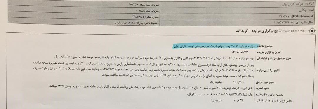 اصرار عجیب برای تعطیلی یک کارخانه با ۴۰۰ کارگر/ پشت پرده ورشکستگی شرکت زیرمجموعه شستاچیست؟ /لزوم بررسی پرونده