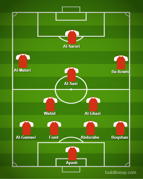 ترکیب احتمالی ایران و یمن از نگاه فاکس اسپورت آسیا +عکس