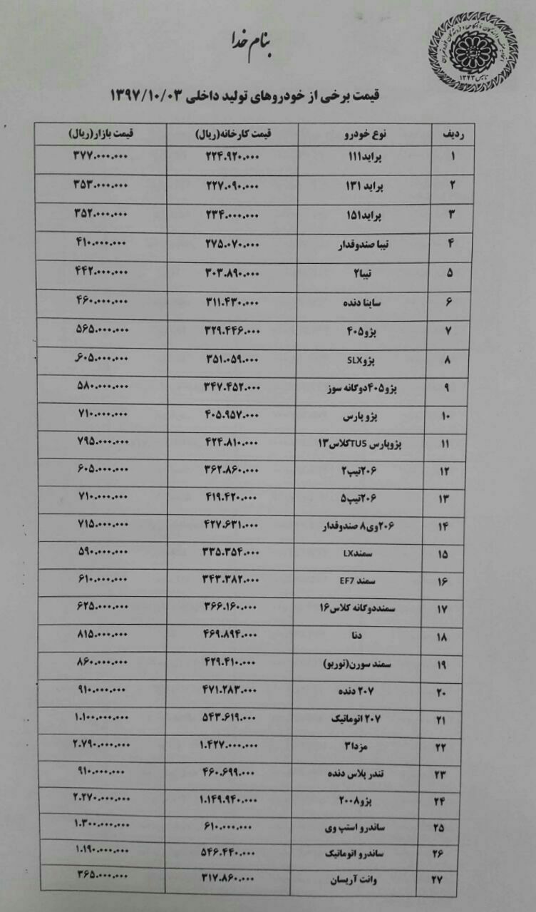 خودرو ارزان شد ولی باز هم خبری از مشتری نیست