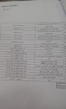 اعلام لیست کالا‌های مجاز برای ورود به کشور +لیست