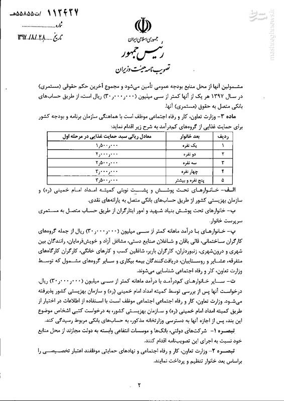 چرا مبالغ واریزی سبد حمایتی آب رفته است؟ چرا مبالغ واریزی سبد حمایتی آب رفته است؟