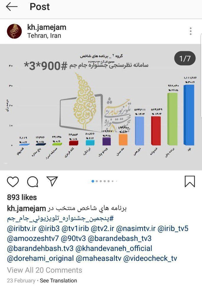توطئه «برندهباش» علیه «نود»؟! توطئه «برندهباش» علیه «نود»؟!