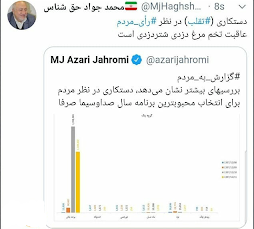 واکنش محمدجواد حق‌شناس به توئیت آذری جهرمی +عکس