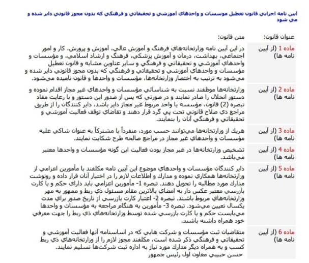 فروش مدرک دکترا در یک موسسه تبلیغاتی! فروش مدرک دکترا در یک موسسه تبلیغاتی!