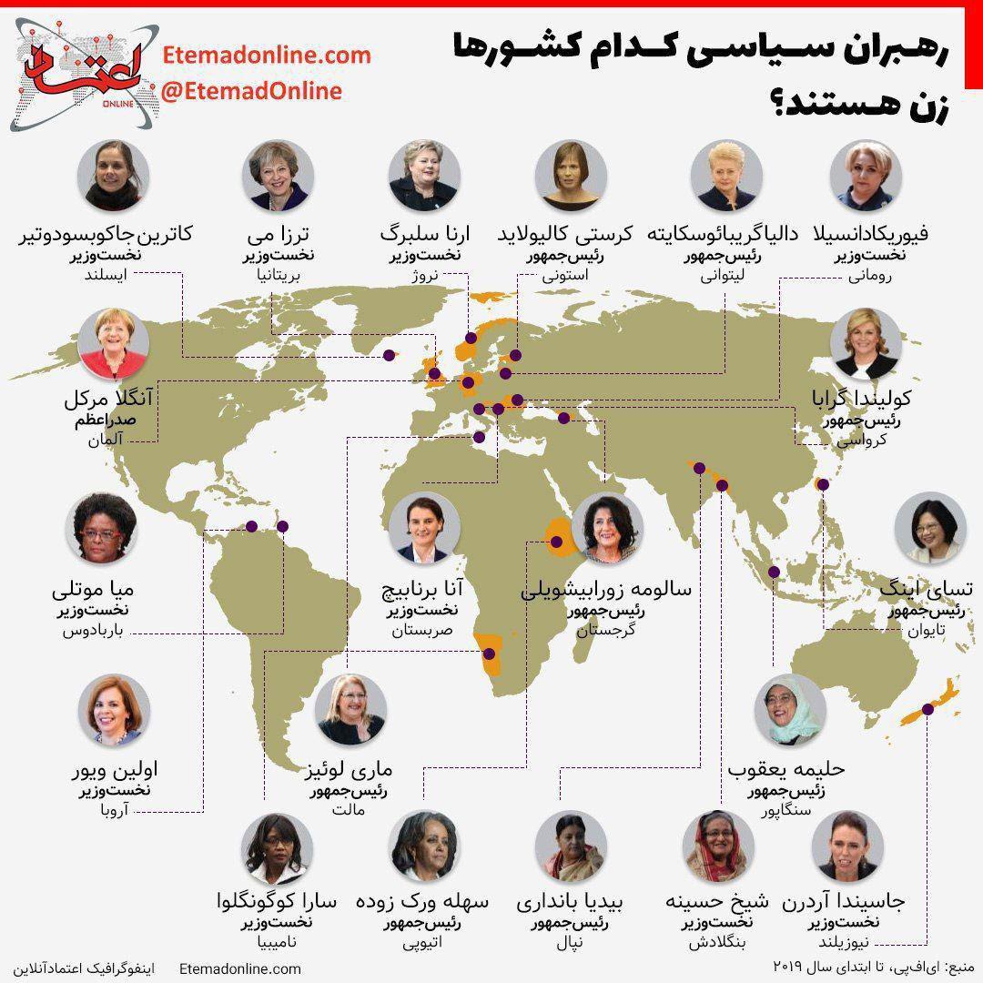زنان رهبران سیاسی کدام کشور‌ها هستند؟ +اینفوگرافی