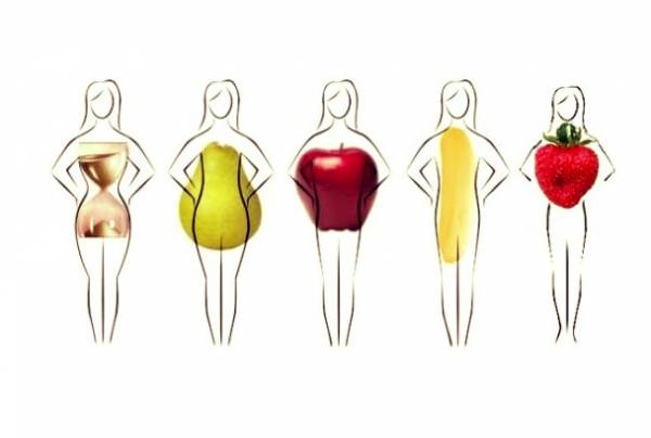 بهترین حرکات ورزشی و رژیم برای فرم بدن شما کدام است؟ بهترین حرکات ورزشی و رژیم برای فرم بدن شما کدام است؟