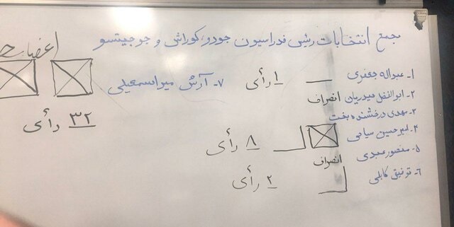 آرش میراسماعیلی رییس فدراسیون جودو شد آرش میراسماعیلی رییس فدراسیون جودو شد