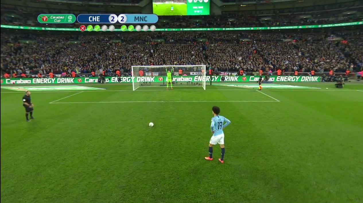 فوتبال ایران سیاه و سفید است! فوتبال ایران سیاه و سفید است!