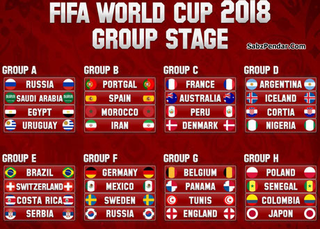 معرفی ۱۱ بازیکن سوئد و انگلیس