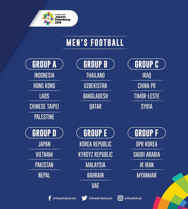گروه بندی بازی‌های آسیا برای بار دوم تغییر کرد!+ عکس