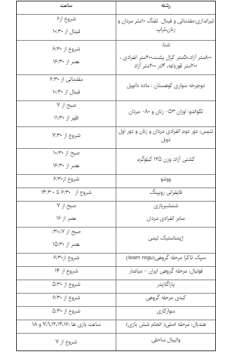 برنامه نمایندگان ایران در بازی های آسیایی۲۰۱۸ + جدول برنامه نمایندگان ایران در بازی های آسیایی۲۰۱۸ + جدول