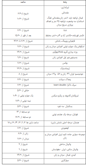 برنامه نمایندگان ایران در بازی های آسیایی۲۰۱۸ + جدول برنامه نمایندگان ایران در بازی های آسیایی۲۰۱۸ + جدول