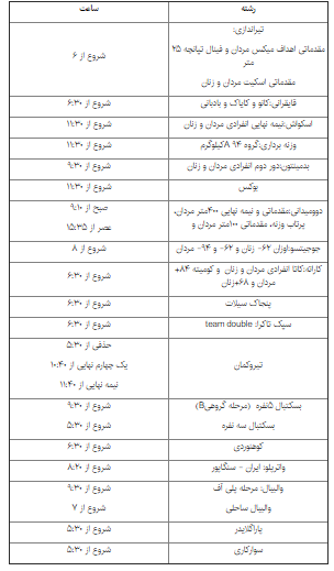 برنامه نمایندگان ایران در بازی های آسیایی۲۰۱۸ + جدول برنامه نمایندگان ایران در بازی های آسیایی۲۰۱۸ + جدول