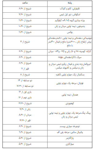 برنامه نمایندگان ایران در بازی های آسیایی۲۰۱۸ + جدول برنامه نمایندگان ایران در بازی های آسیایی۲۰۱۸ + جدول