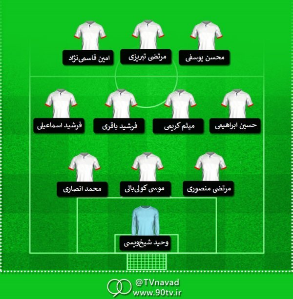 تیم منتخب هفته سوم؛ هت‌تریک استقلال