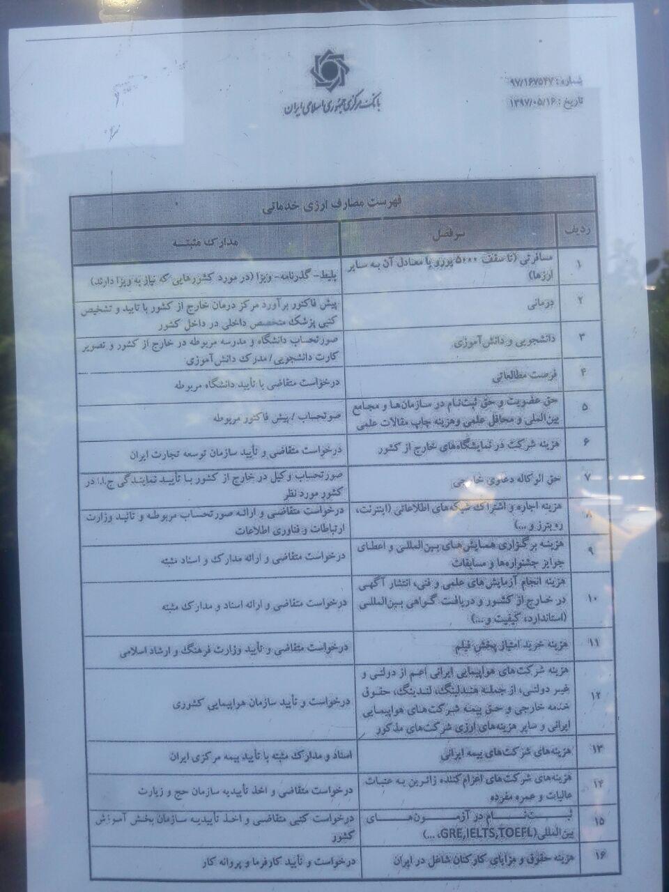 ارز مسافرتی با قیمت آزاد داده می‌شود/ از وعده دولت برای ساماندهی بازار ارز تا واقعیت