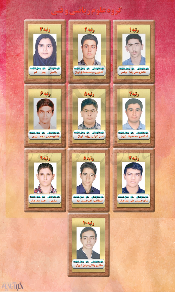 اسامی نفرات برتر کنکور سراسری 97 اعلام شد